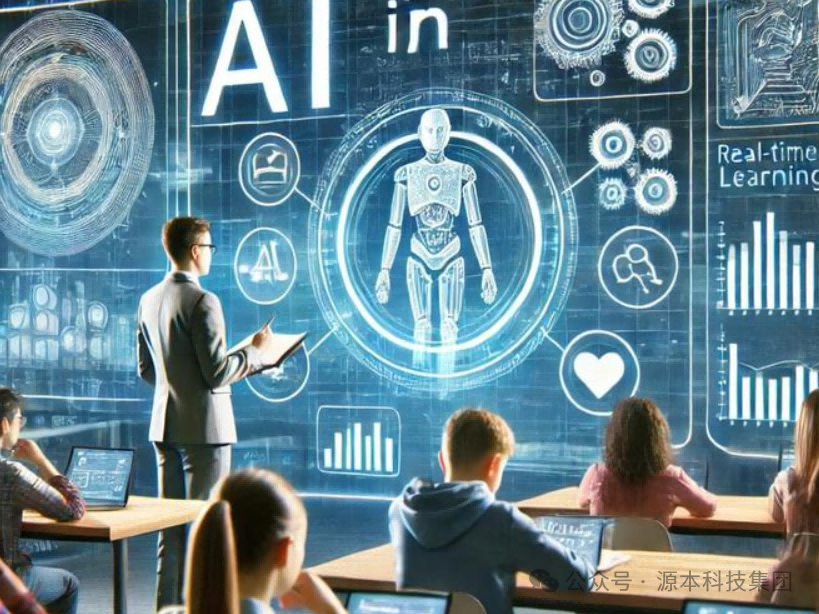 艾弗森贝博ballbet官网科技-本科生掌握大数据、云原生、AI-竞赛保研求职的“超车秘籍”来了！